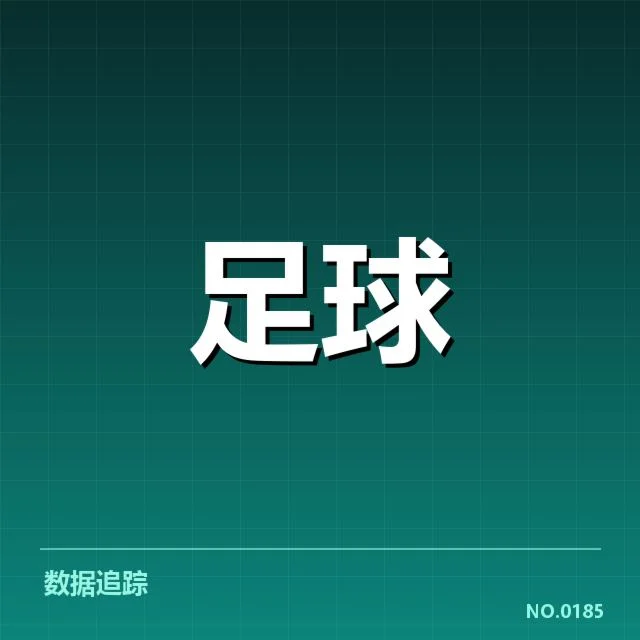 已确认的政策执行与青训成果数据